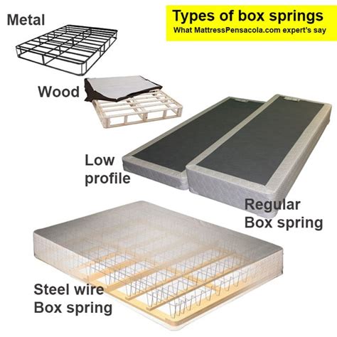 wood vs metal box frame|box springs vs metal.